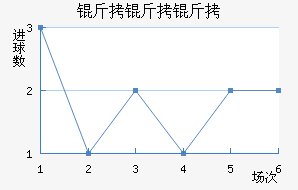 ����˹�������߽�������������