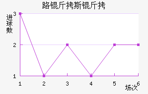 ʥ·��˹������������������