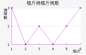 ����˹�ٽ�������������