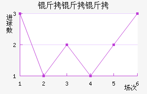 �����ɽ�������������