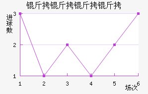 ����������������������