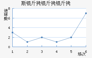 ʷ�������ν�������������