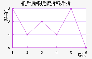 ���޾�����������������