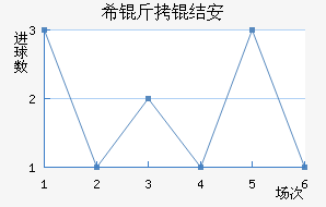 ϣ���ᰲ��������������