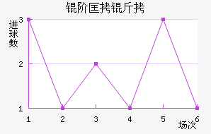 �׿���˹��������������
