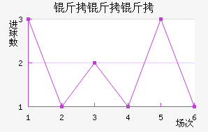 ������˹�ط��������������