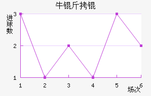 ţ��ǽ�������������