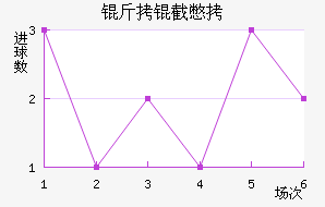 ���ر�³�˽�������������