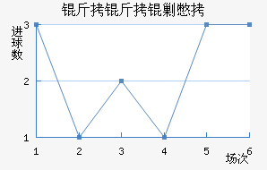 �����˱���������������