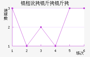 �ն�������������������