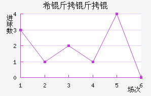 ϣ����˽�������������