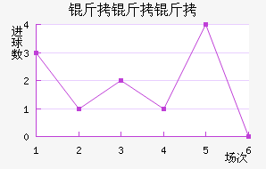 ��������������������