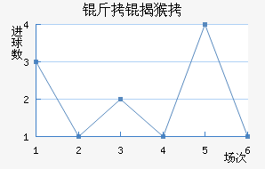 ���Һ�ķŮ���������������