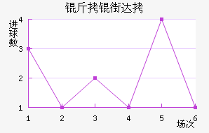 ���ִ�ά�˽�������������