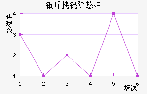 ���ױ���������������