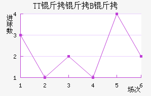 TT����B�ӽ�������������