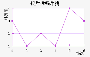 �������˽�������������