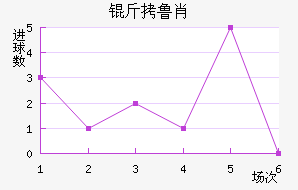 ��³Ф��������������