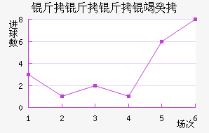 �������߹Ž�������������