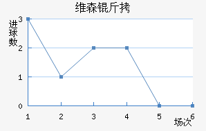 άɭ�ؽ�������������