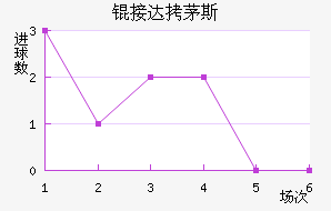 �Ӵ�é˹��������������