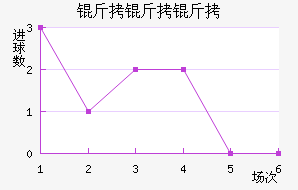 �����н�������������