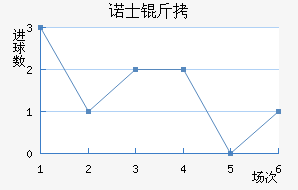 ŵʿ����������������