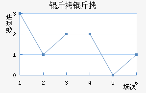 ����ʿ��������������������