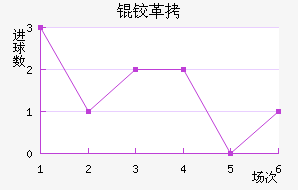 �¸۽�������������