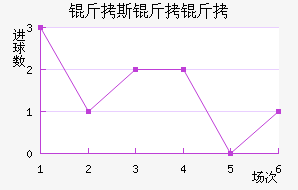 ��˹���ǽ�������������