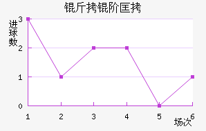 ���׿���������������