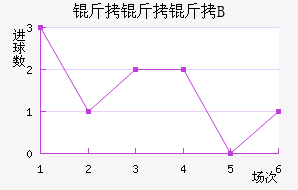 ��������B�ӽ�������������