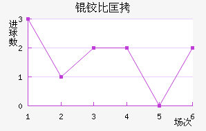 �±ȿ���������������