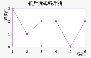 ��ķ��������������������