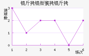 ���ֺ�����������������