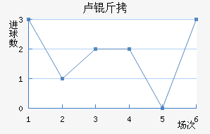 ¬�ٽ�������������