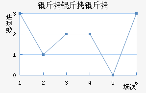 ������˹����������������