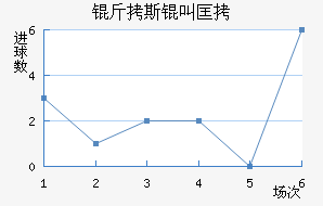 ��˹�п˽�������������