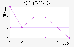 Ƥ���ٲ��������������