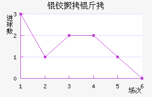 �¼��¾��Ž�������������