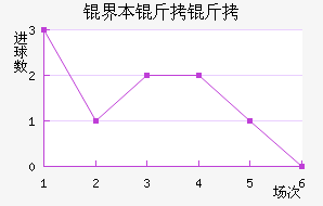 �籾������������������