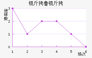 ��³�ֽ�������������