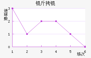 �����ά�ǽ�������������