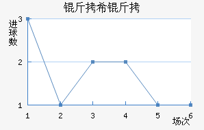 MFK��ϣ�߽�������������
