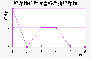 ����³���ǽ�������������