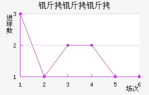 �����̽�������������