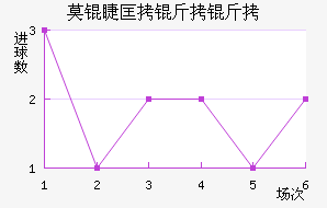 Ħ�忨���ӽ�������������