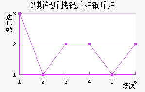 ŵ��ʩ�������Ľ�������������