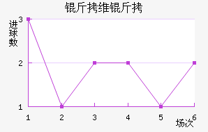 ��ά�·��������������