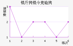 ���񾺼���������������